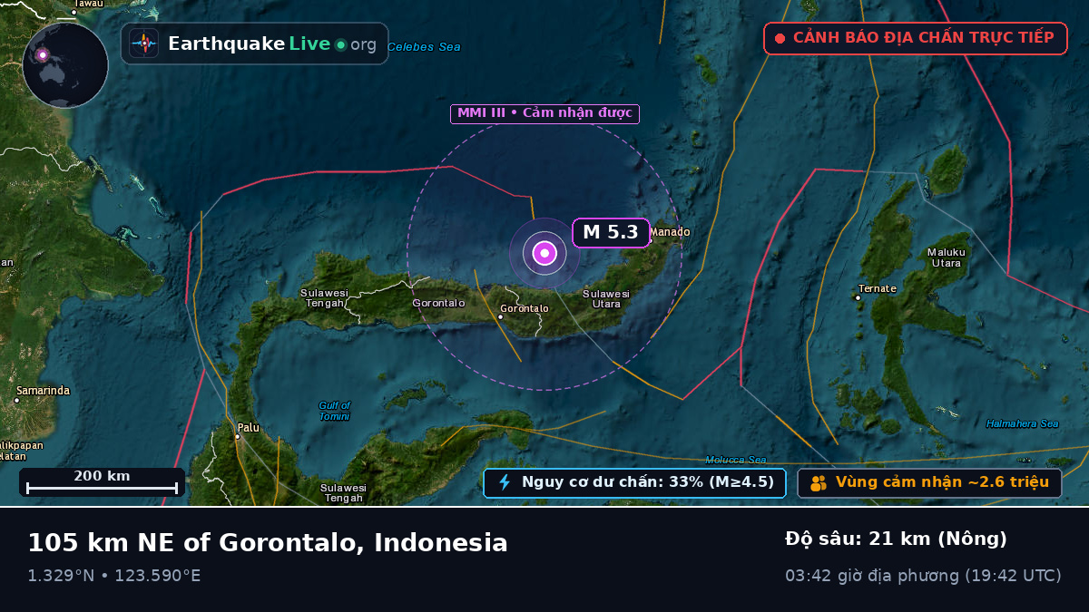 Biển Molucca (Indonesia)