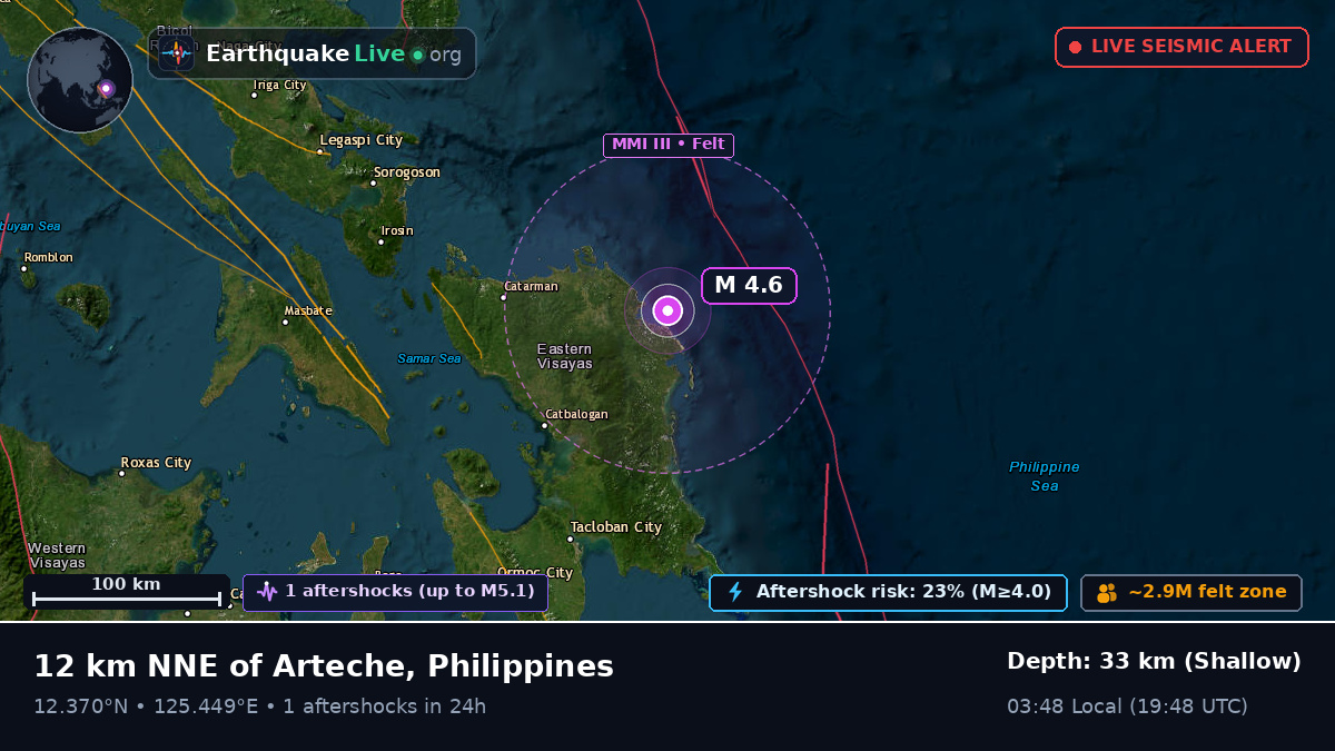 Philippine Sea (Philippines)