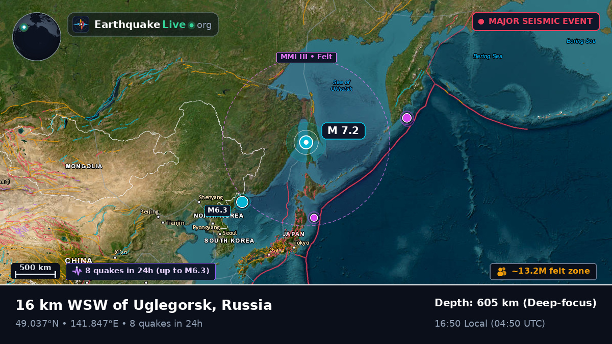 Sakhalin, Russia