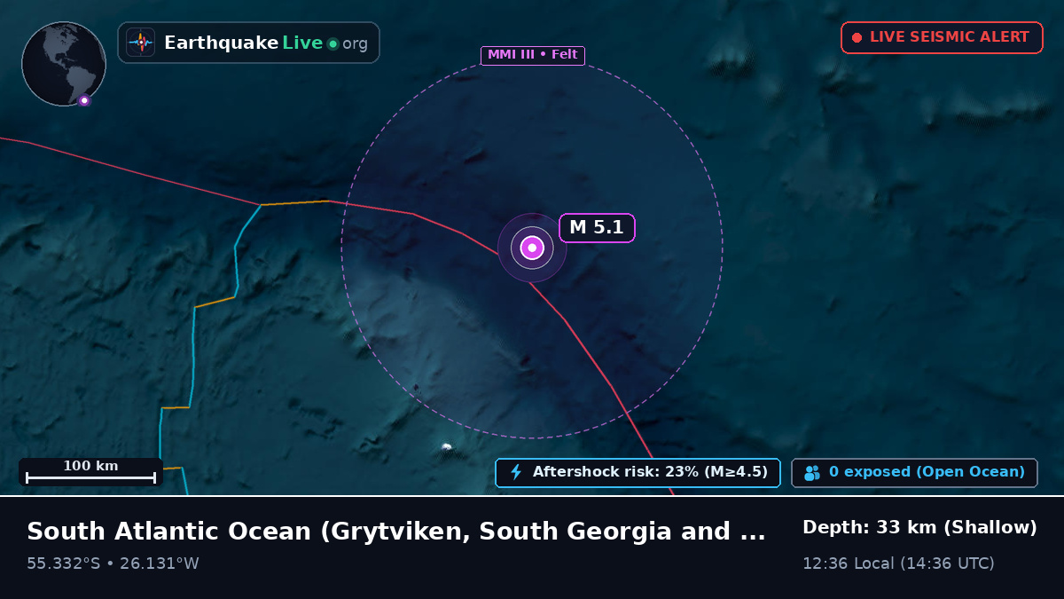 South Atlantic Ocean (South Georgia and the Islands)