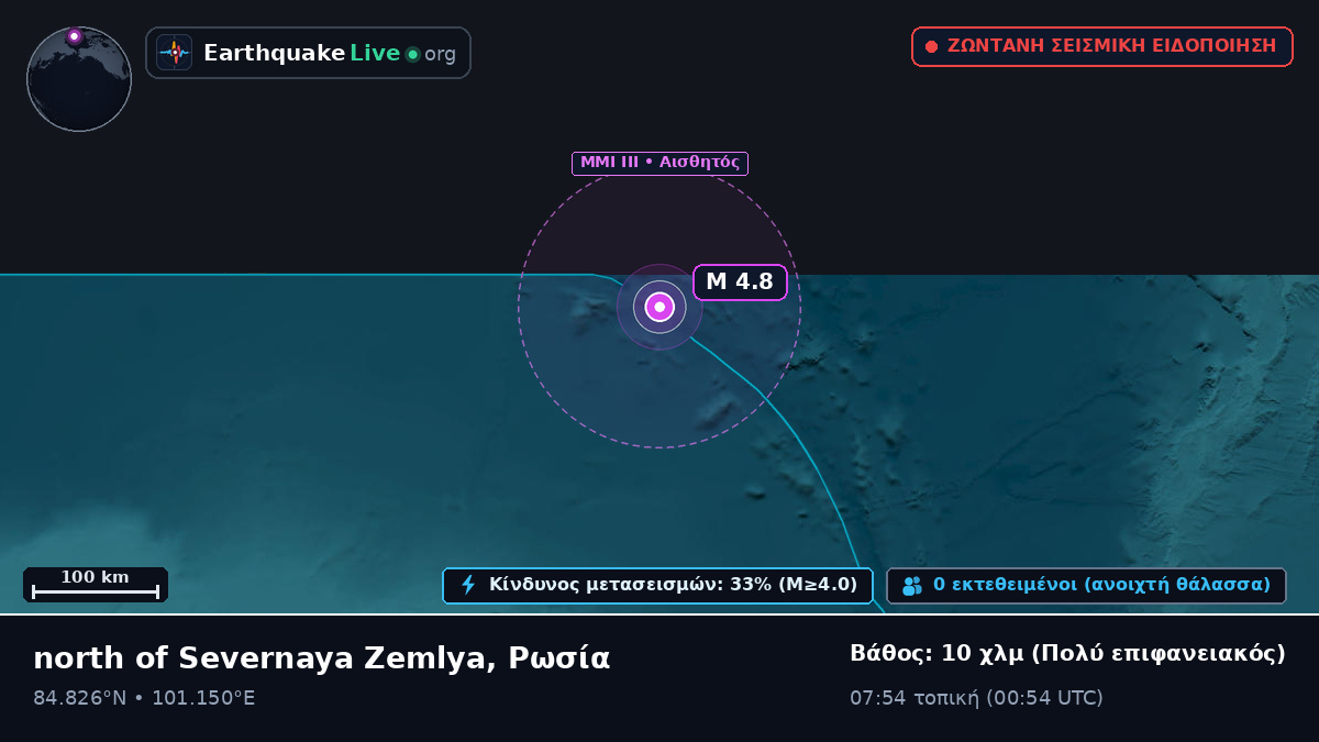 Αρκτικός Ωκεανός (Ρωσία)