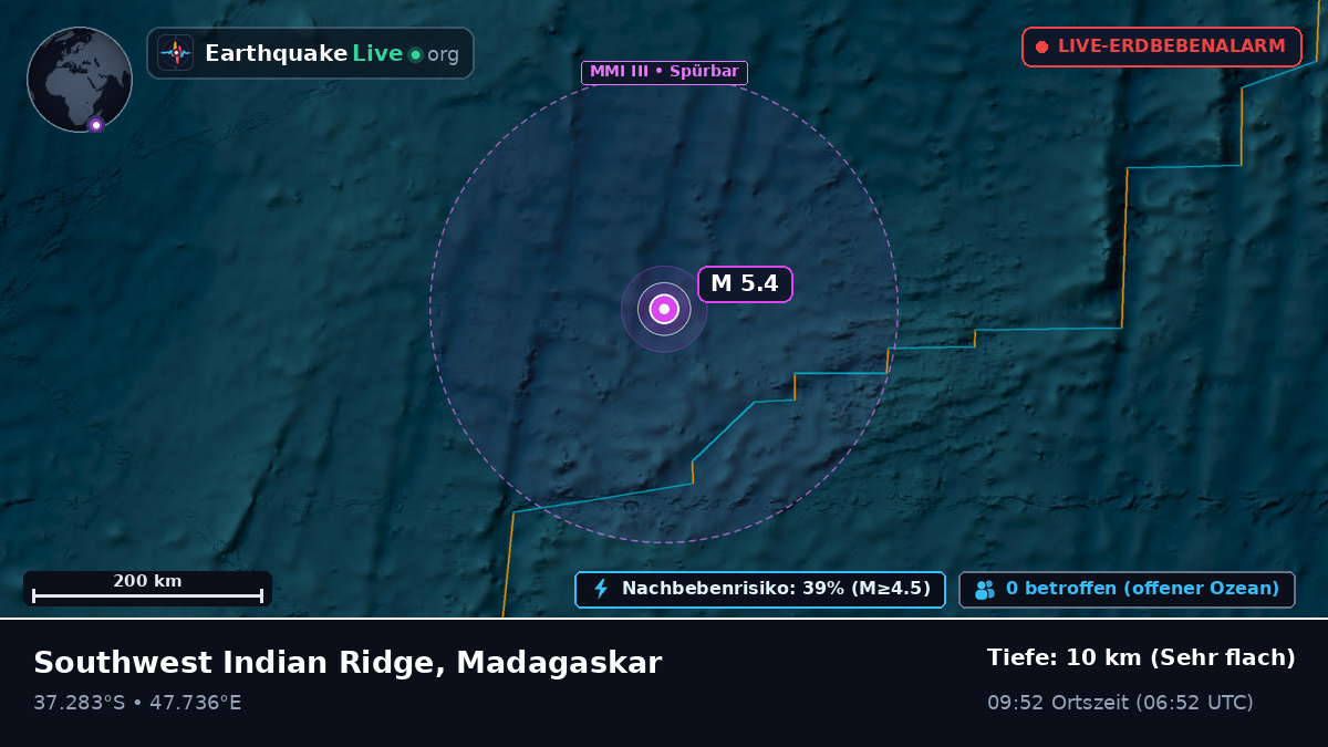 Indischer Ozean (Madagaskar)