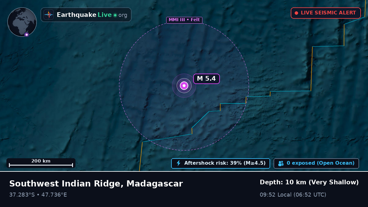 Indian Ocean (Madagascar)