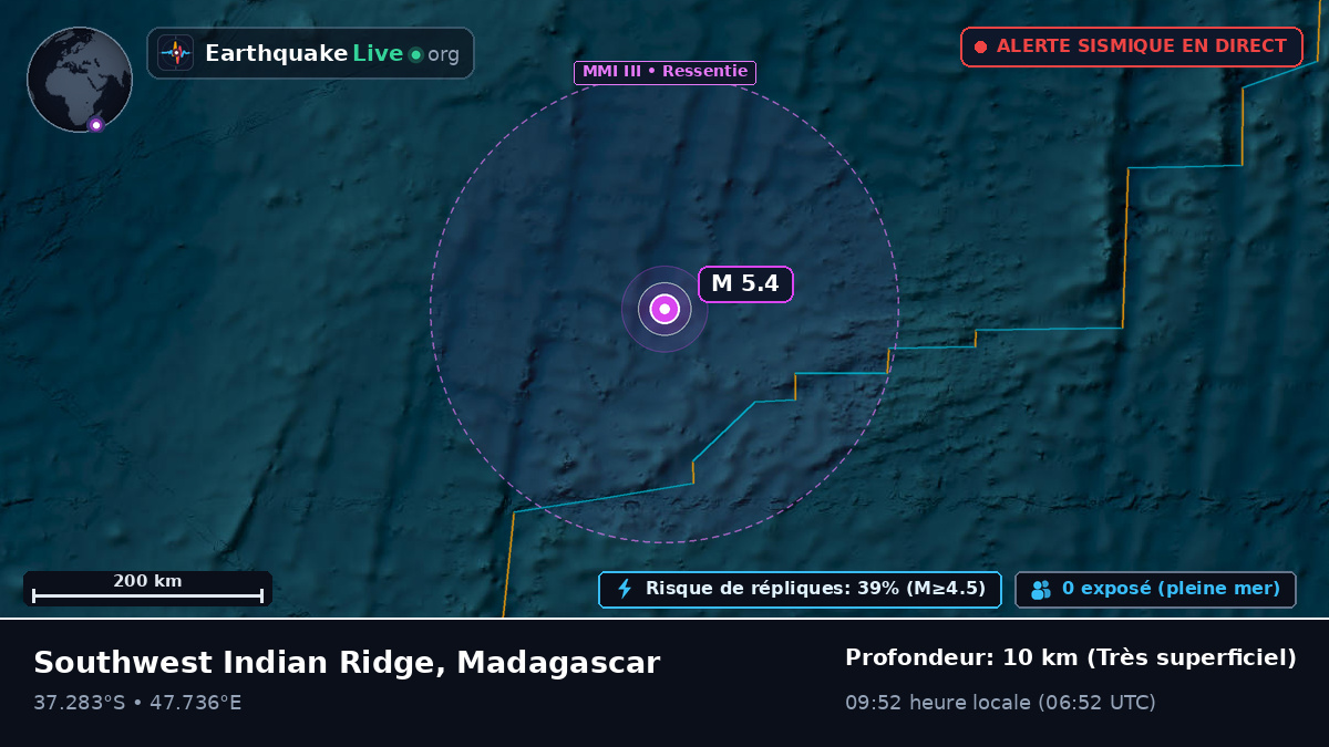 Océan Indien (Madagascar)