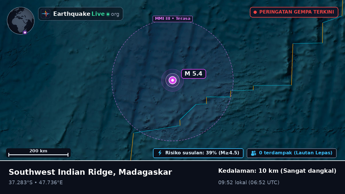 Samudra Hindia (Madagaskar)