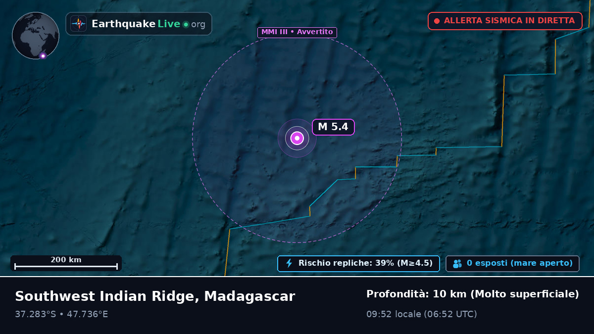 Oceano Indiano (Madagascar)