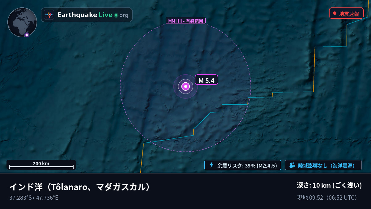 インド洋 (マダガスカル)