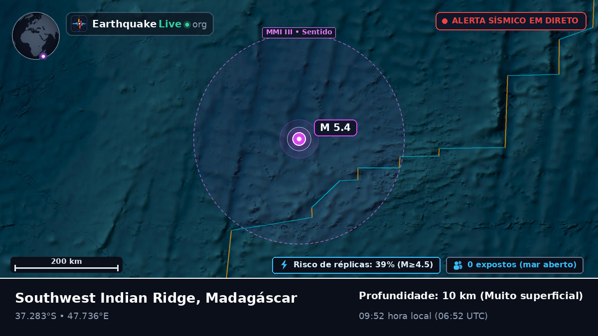Oceano Índico (Madagáscar)