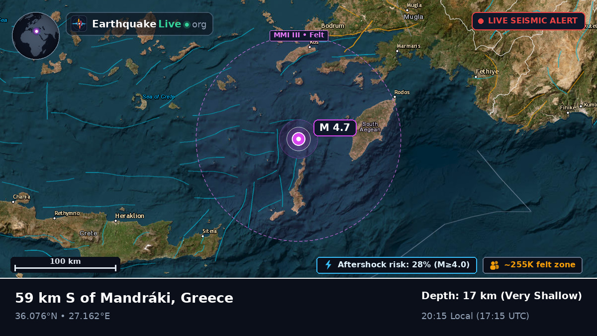 Aegean Sea (Greece)
