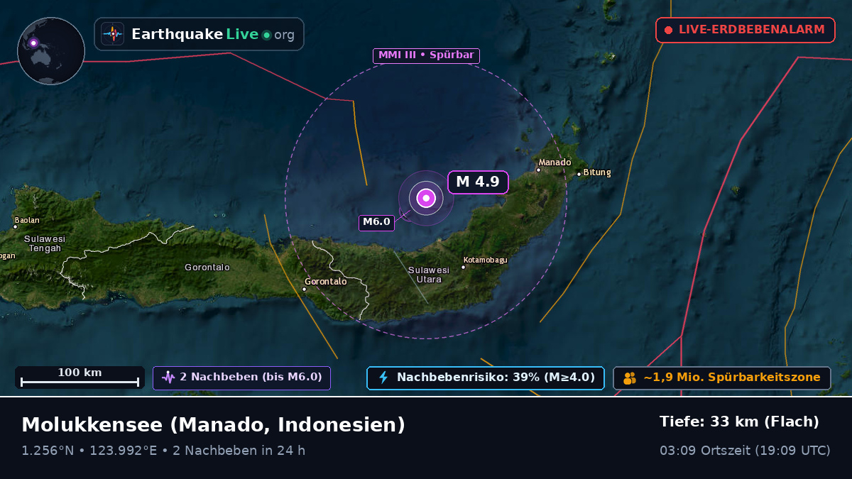 Molukkensee (Indonesien)