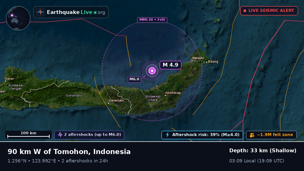 Molucca Sea (Indonesia)