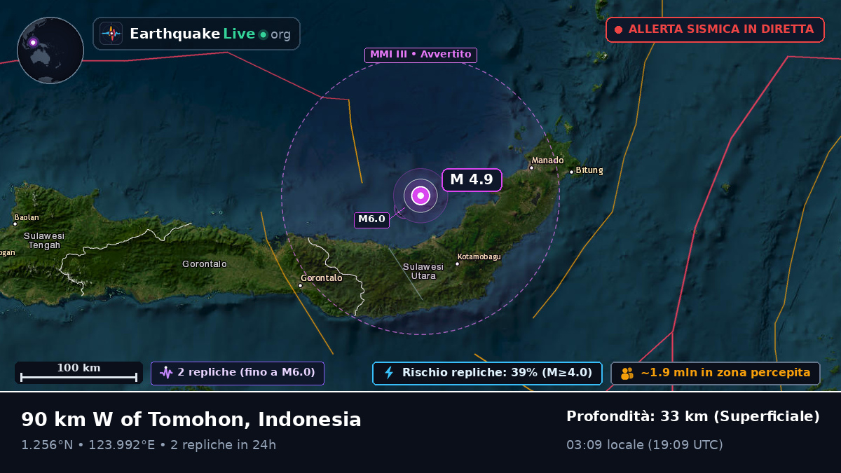 Mare delle Molucche (Indonesia)