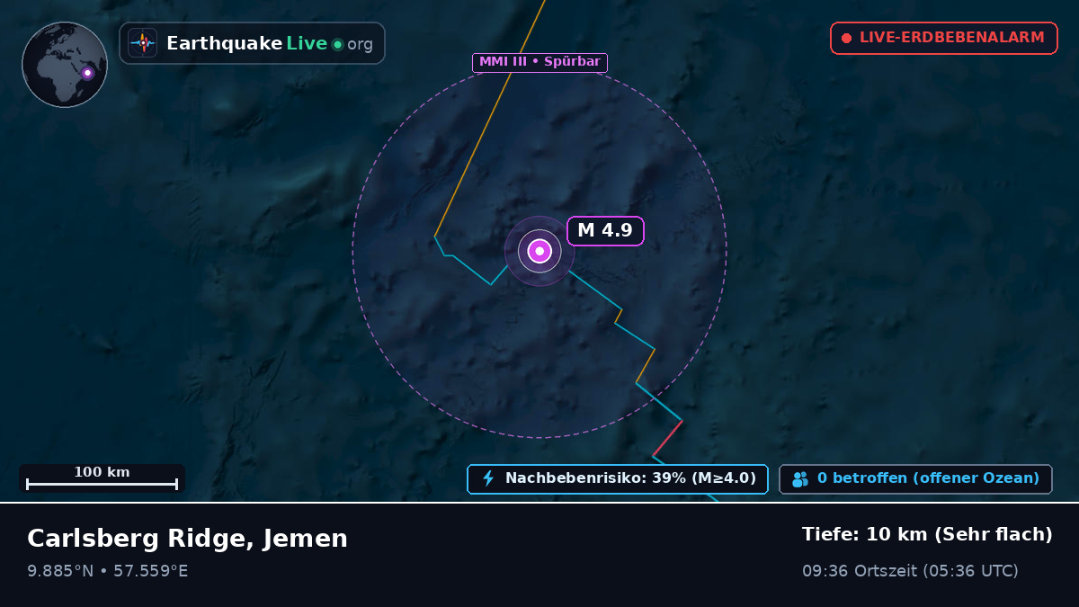Indischer Ozean (Jemen)