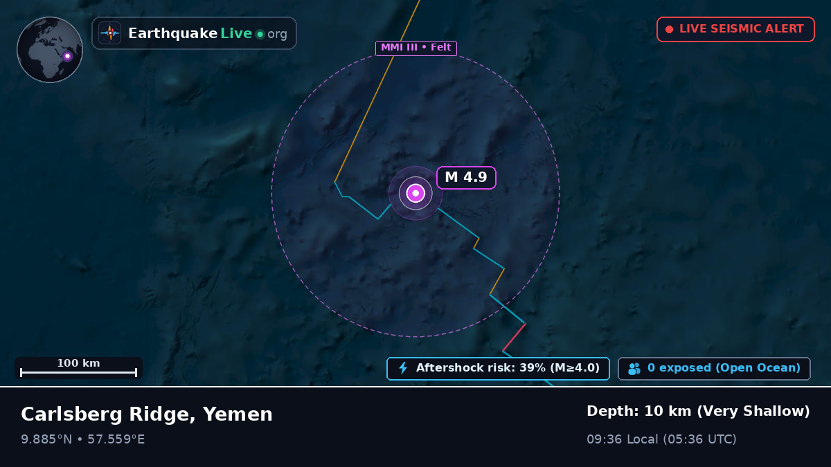 Indian Ocean (Yemen)