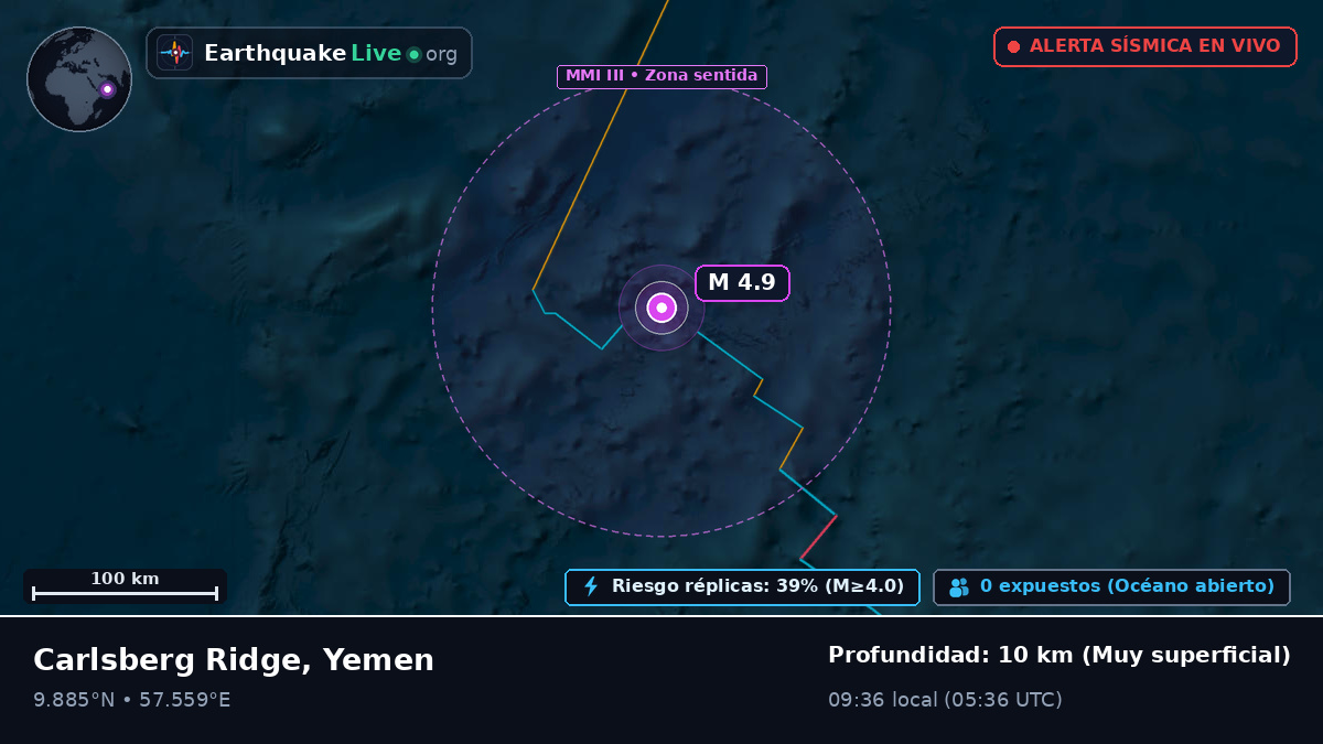 Océano Índico (Yemen)