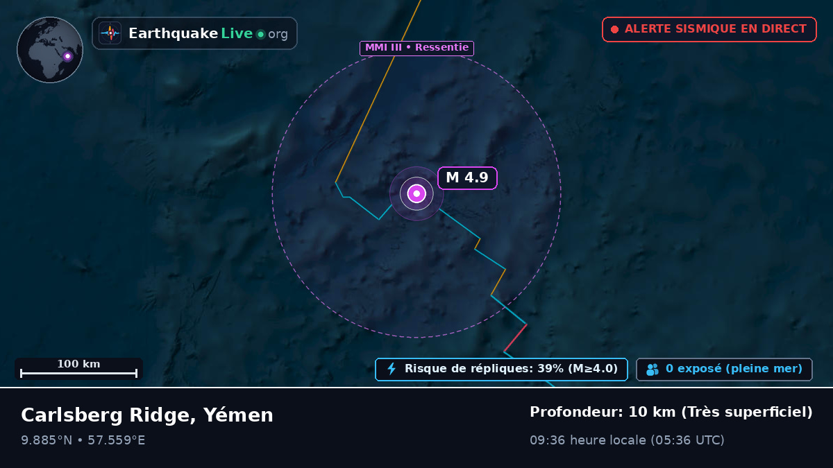 Océan Indien (Yémen)