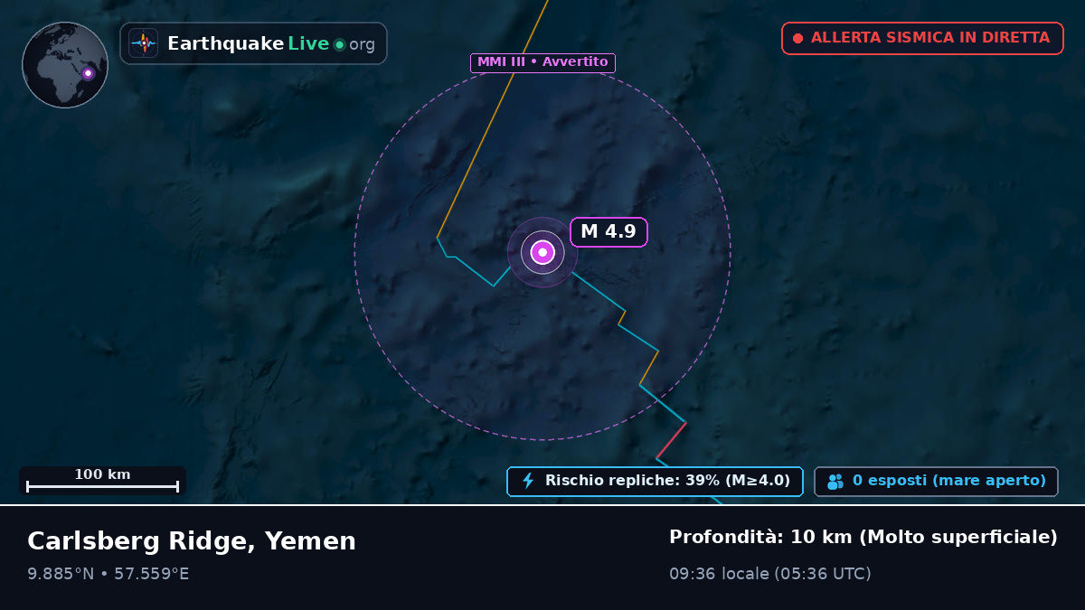 Oceano Indiano (Yemen)
