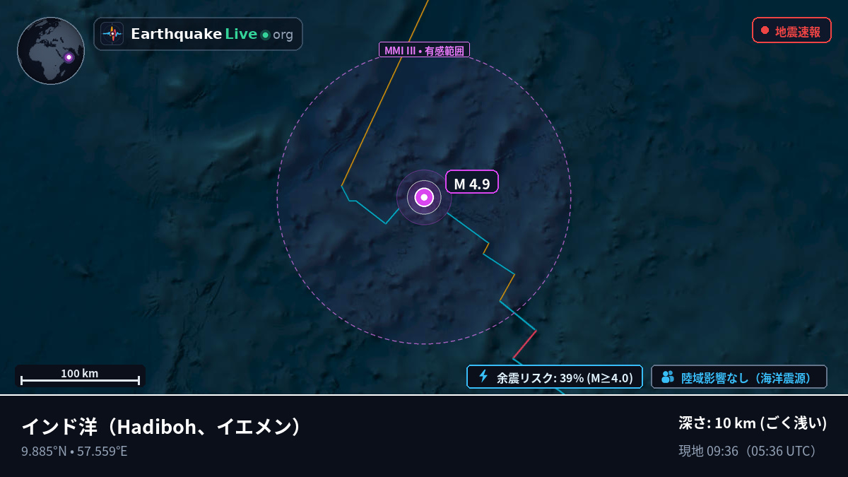 インド洋 (イエメン)