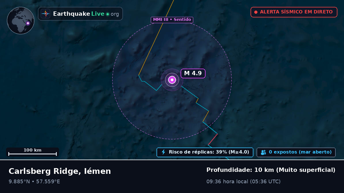 Oceano Índico (Iémen)