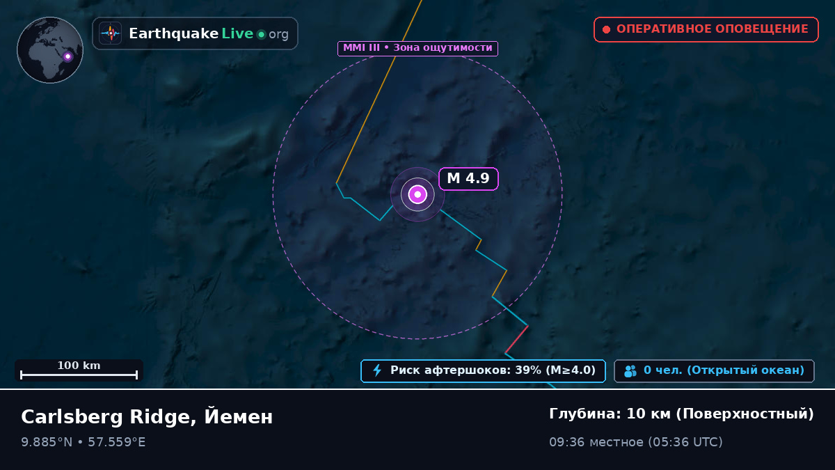 Индийский океан (Йемен)
