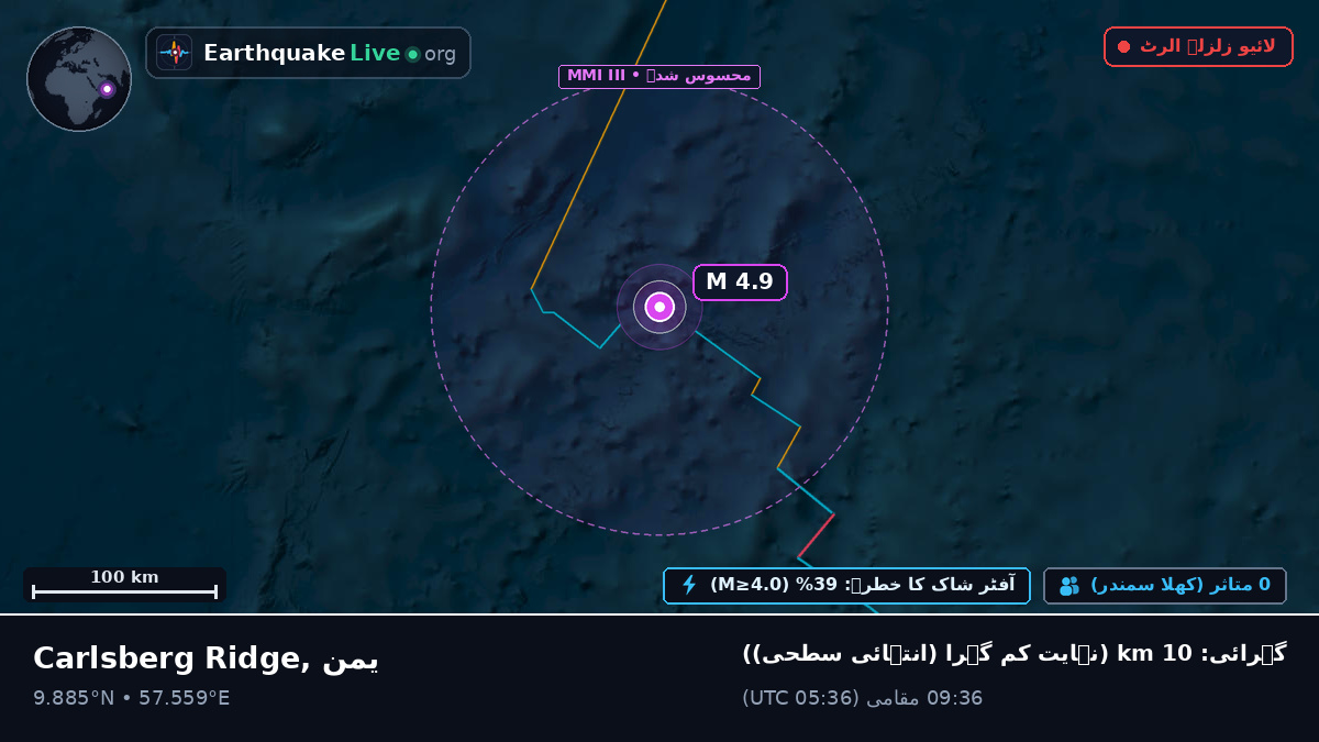 بحر ہند (یمن)