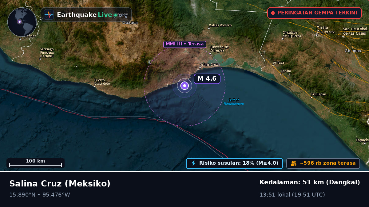Oaxaca, Meksiko