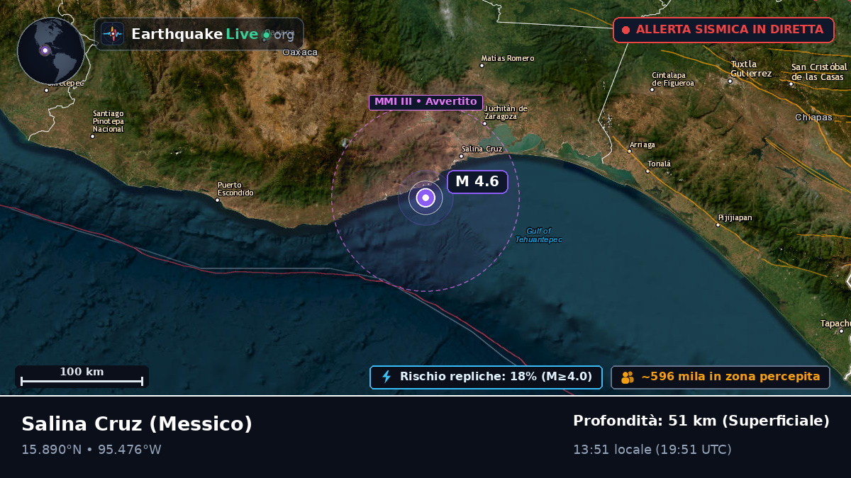 Oaxaca, Messico