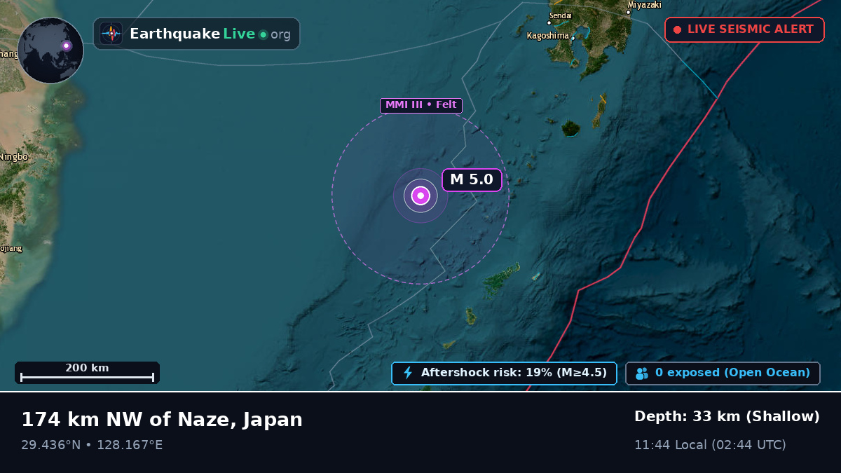 North Pacific Ocean (Japan)