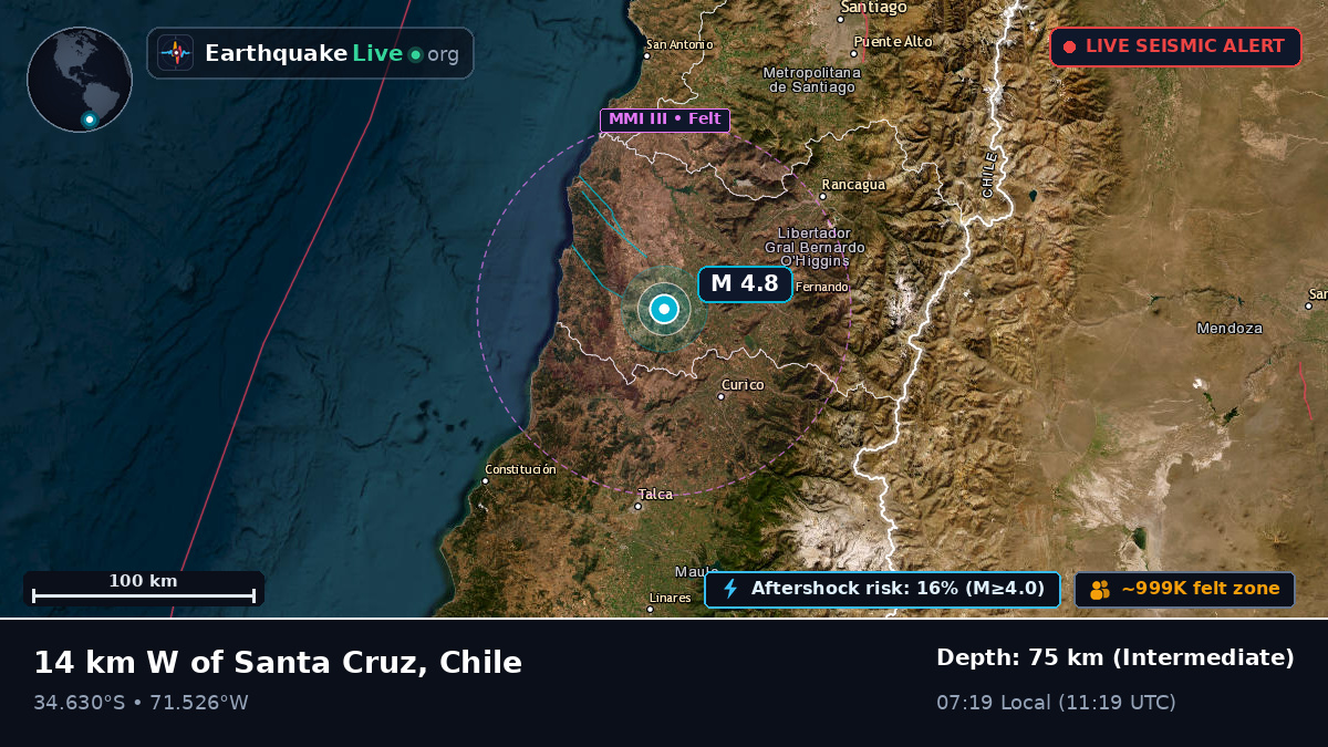Maule, Chile