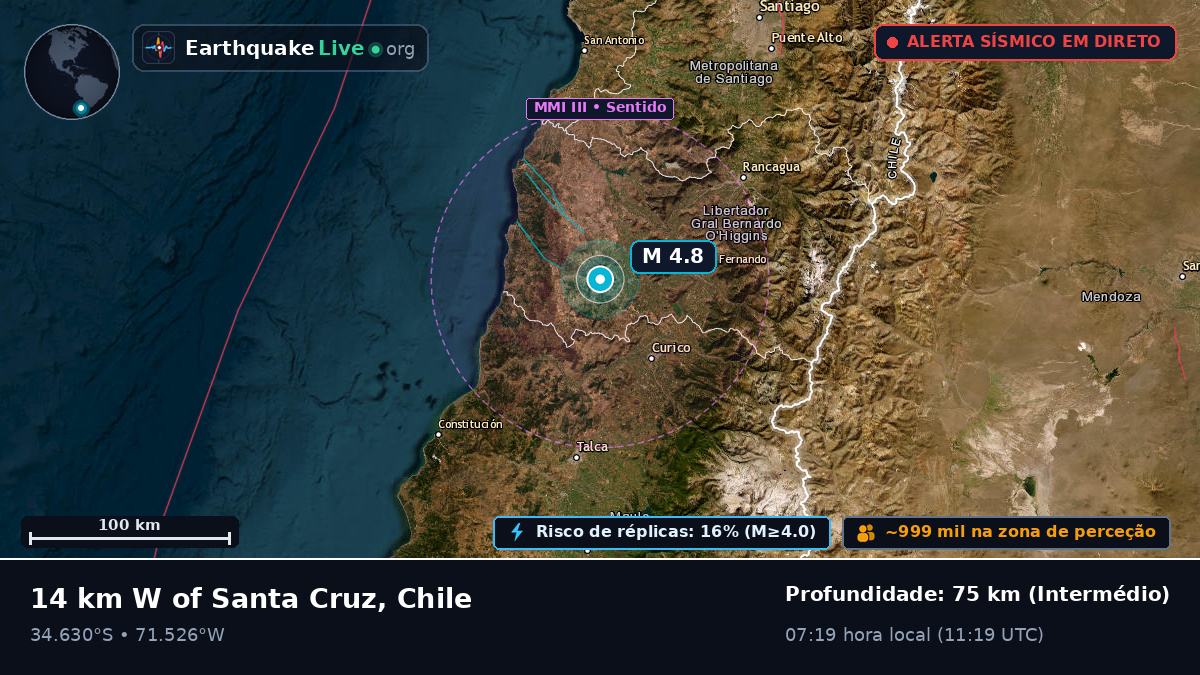 Maule, Chile