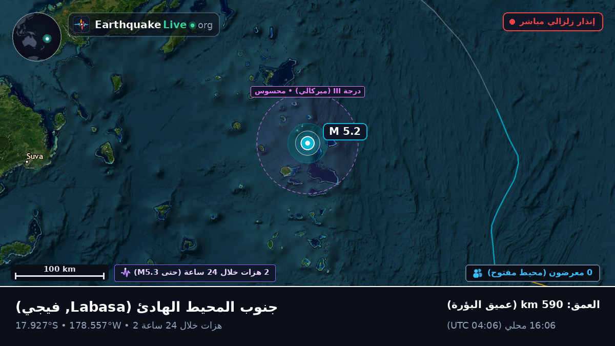 جنوب المحيط الهادئ (فيجي)