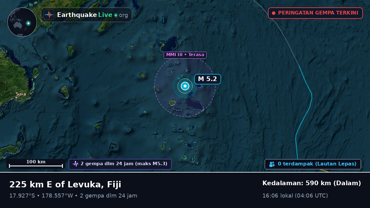 Samudra Pasifik Selatan (Fiji)