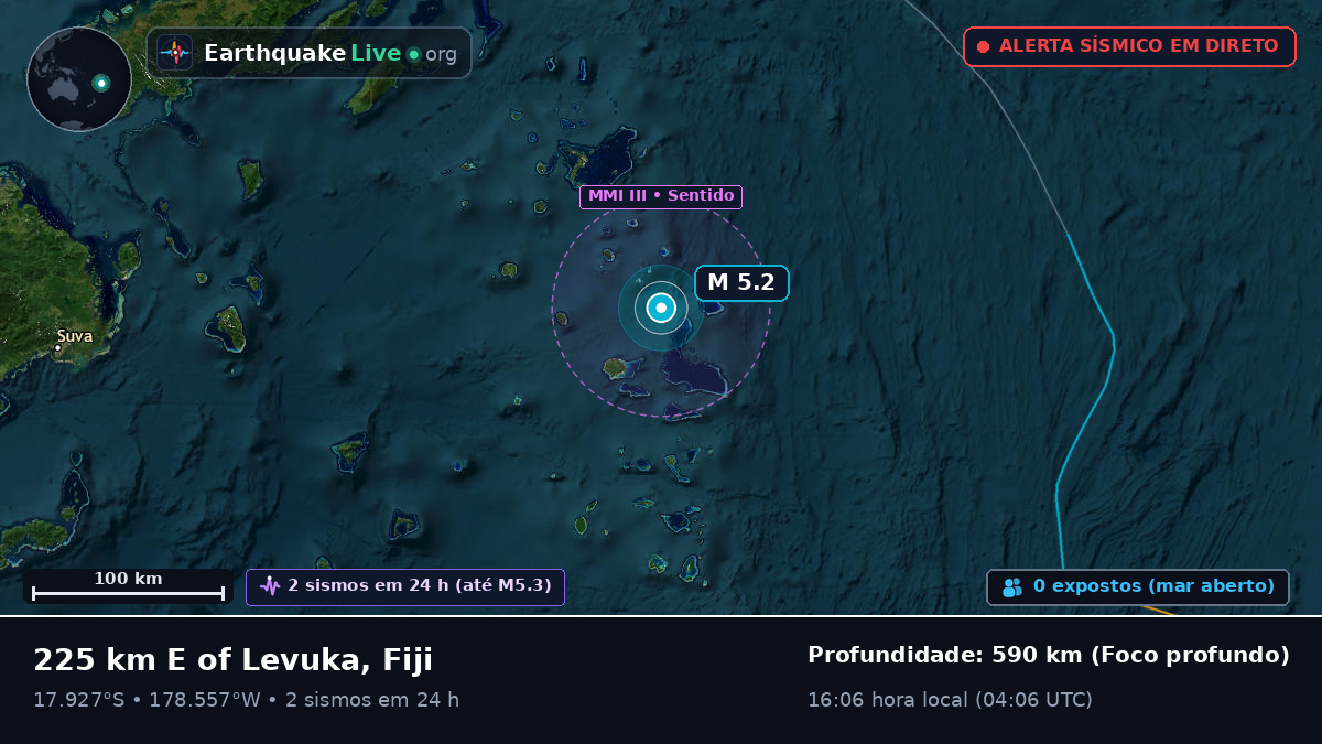 Oceano Pacífico Sul (Fiji)