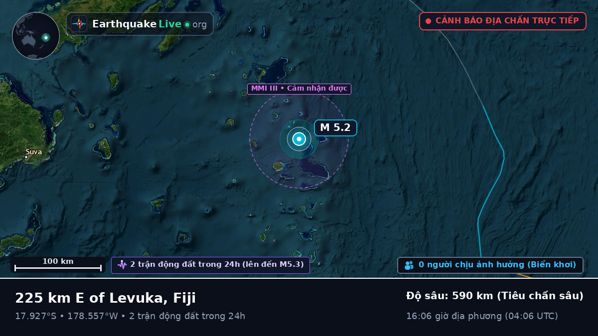 Nam Thái Bình Dương (Fiji)