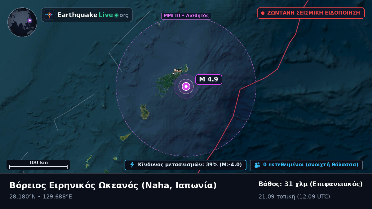 Βόρειος Ειρηνικός Ωκεανός (Ιαπωνία)