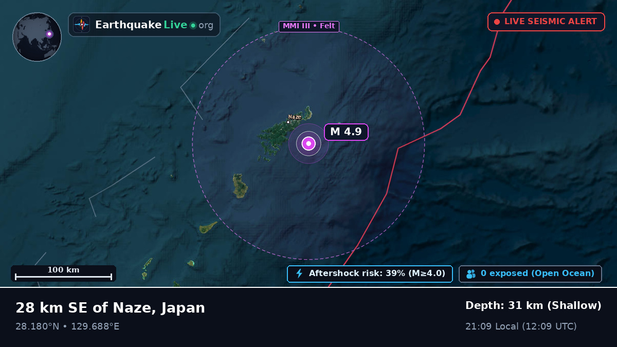 North Pacific Ocean (Japan)