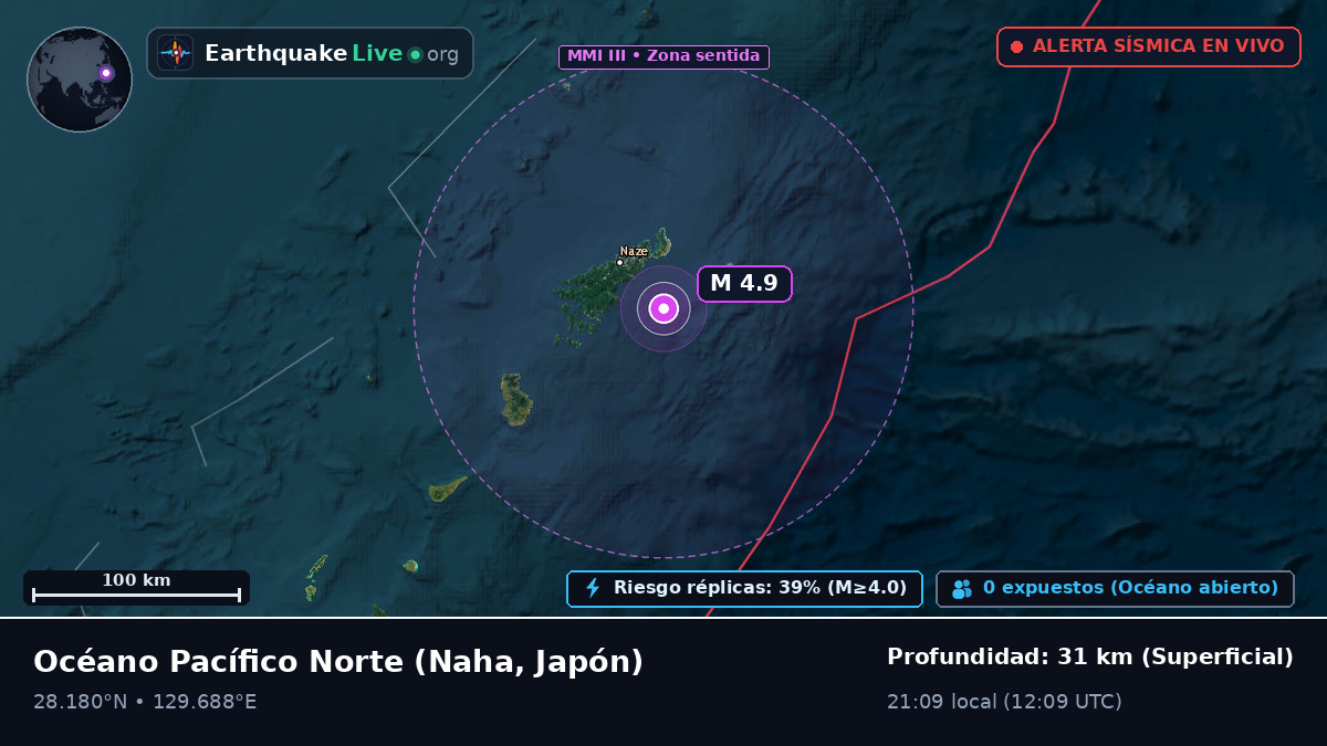 Océano Pacífico Norte (Japón)
