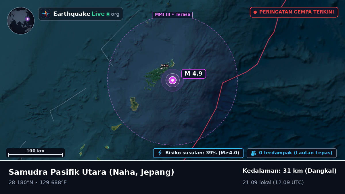 Samudra Pasifik Utara (Jepang)