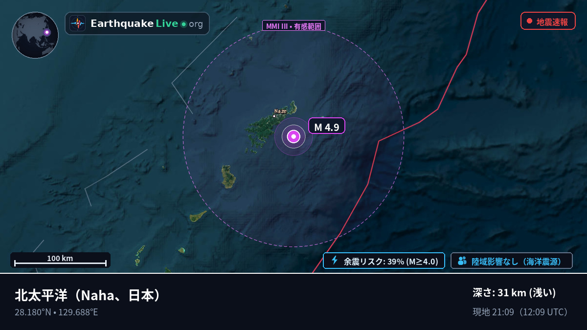 北太平洋 (日本)