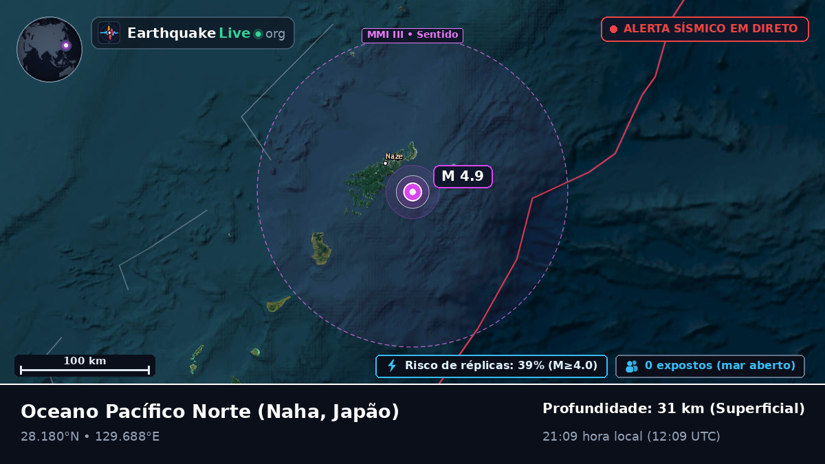 Oceano Pacífico Norte (Japão)