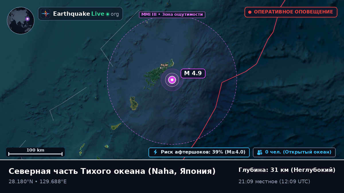 Северная часть Тихого океана (Япония)