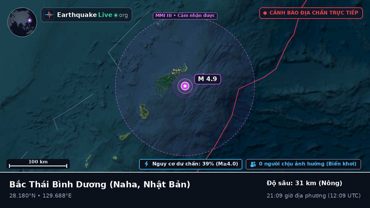 Bắc Thái Bình Dương (Nhật Bản)