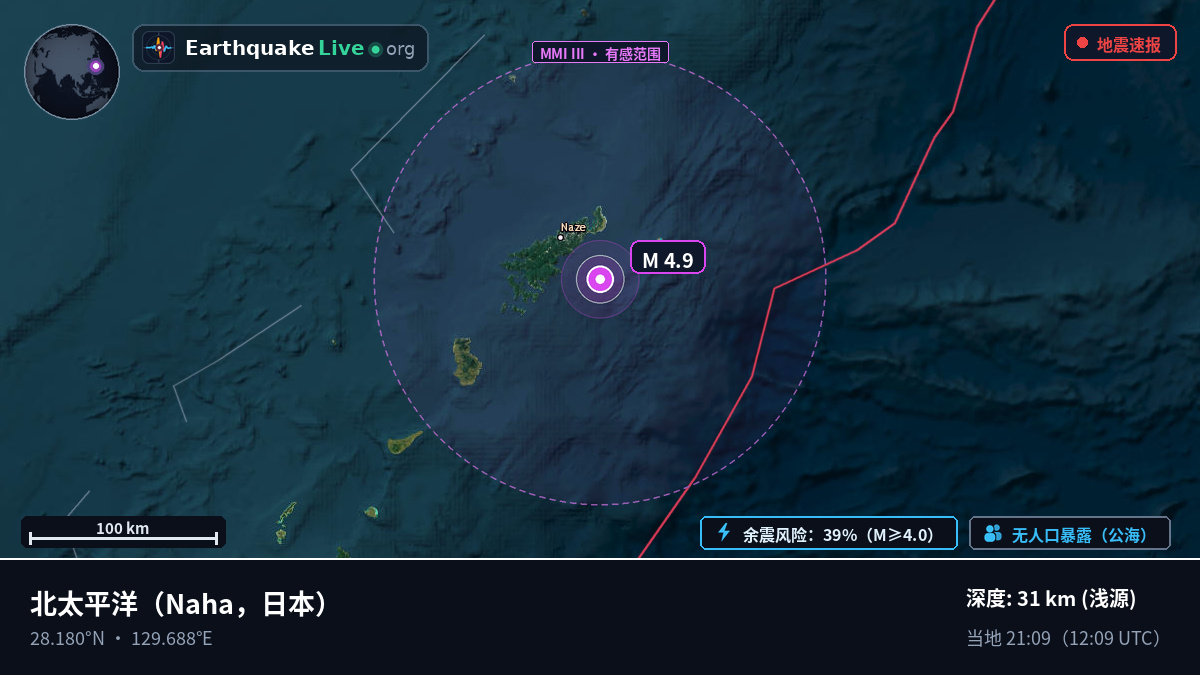 北太平洋 (日本)
