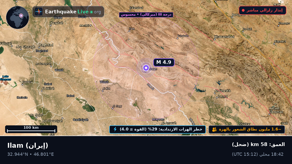 Ilam, إيران
