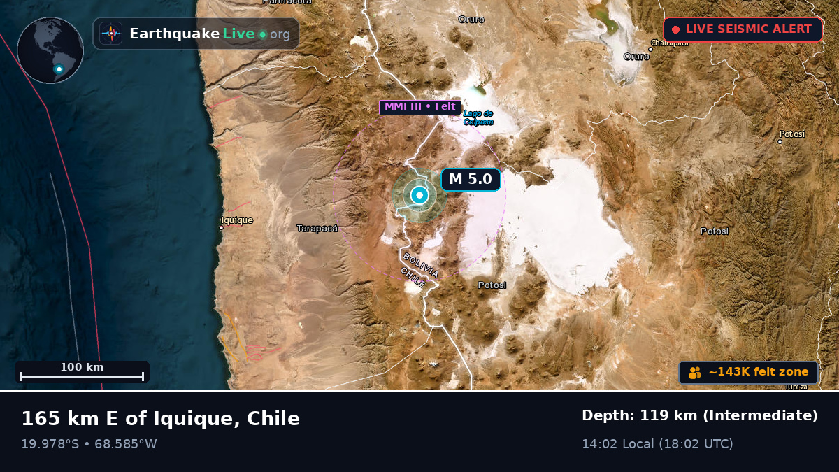 Tarapacá, Chile