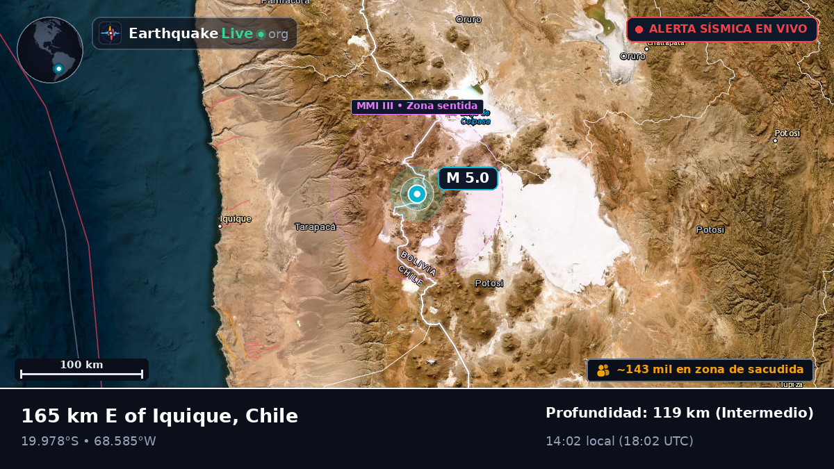 Tarapacá, Chile