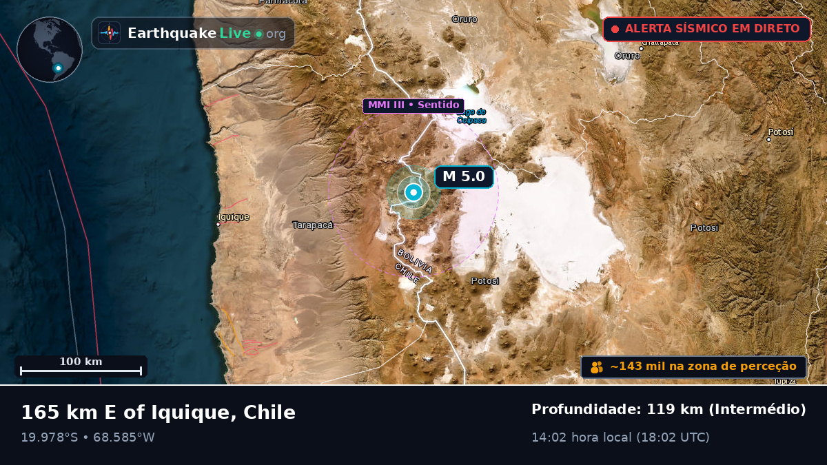 Tarapacá, Chile