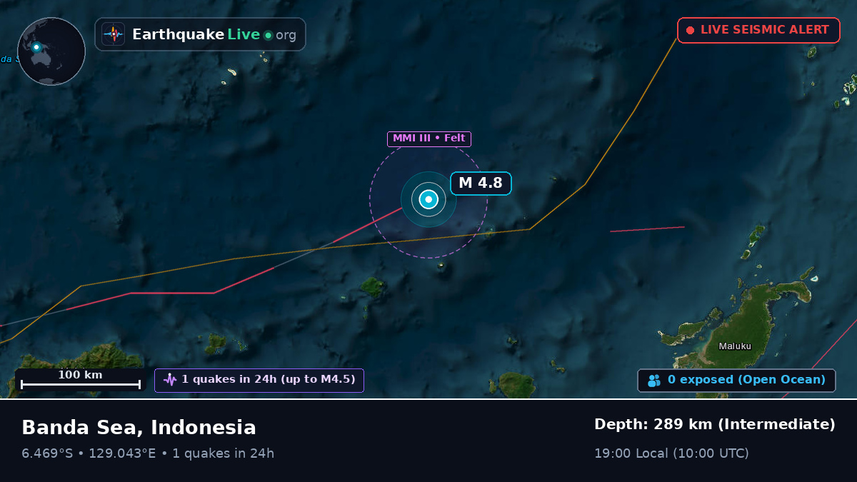 Banda Sea (Indonesia)