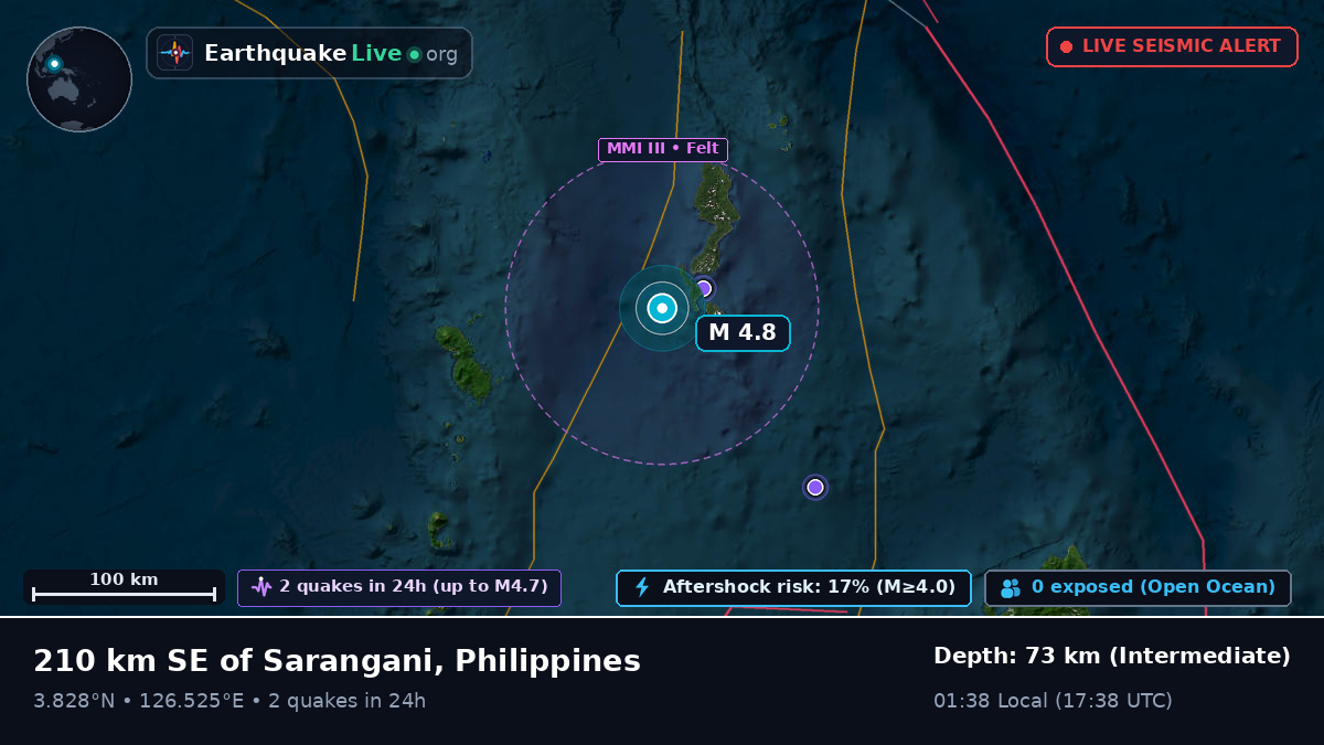 North Pacific Ocean (Philippines)