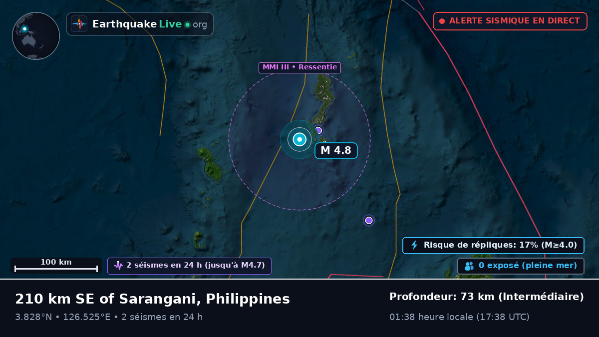 Océan Pacifique Nord (Philippines)